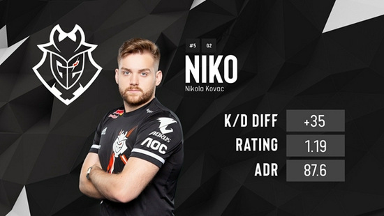 LPL最后一个晋级名额花落谁家？专业解读所有可能